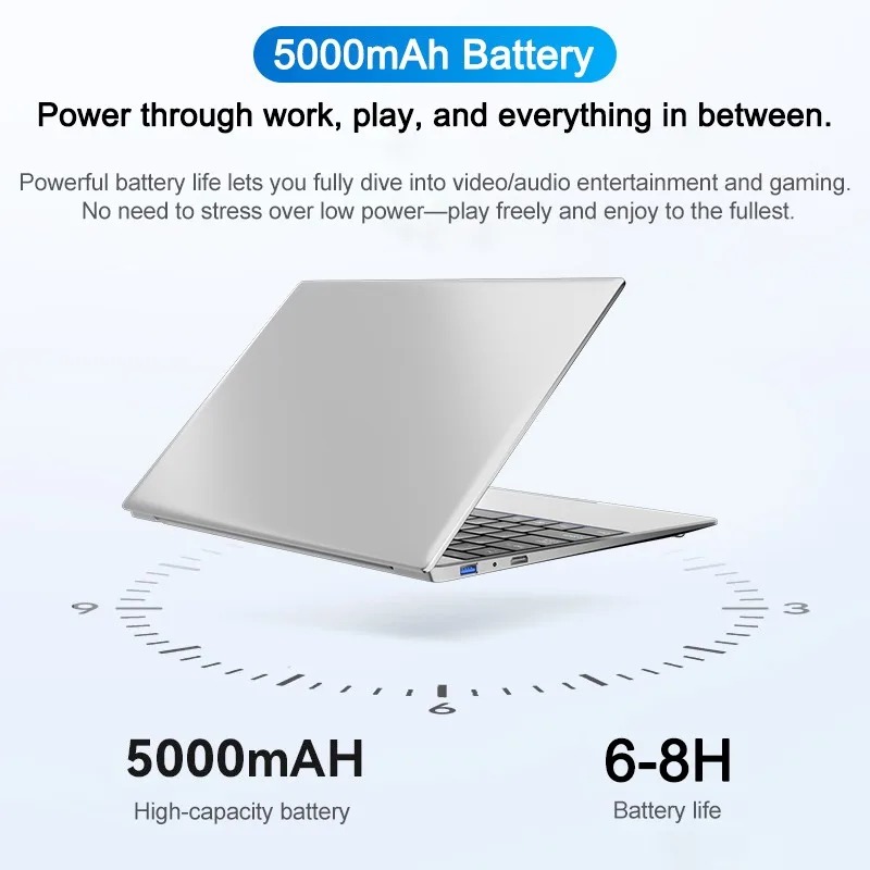 Màn hình IPS FHD 120Hz, laptop - đánh giá và giá Ddr4 Laptop Ram