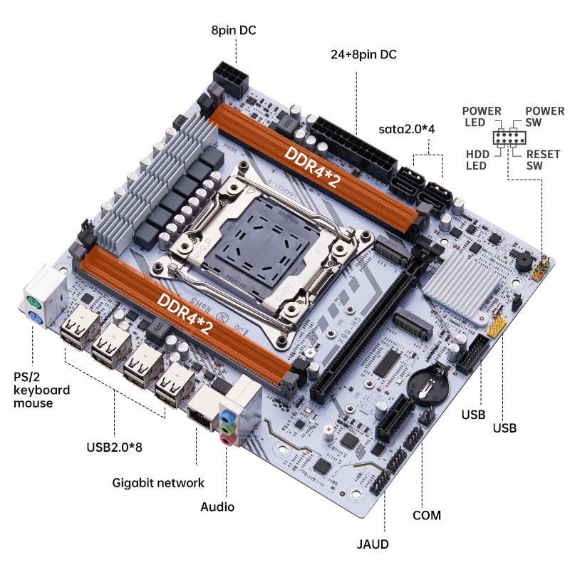 QIYIDA X99 motherboard LGA2011 - đánh giá và giá Ddr4 Desktop Ram