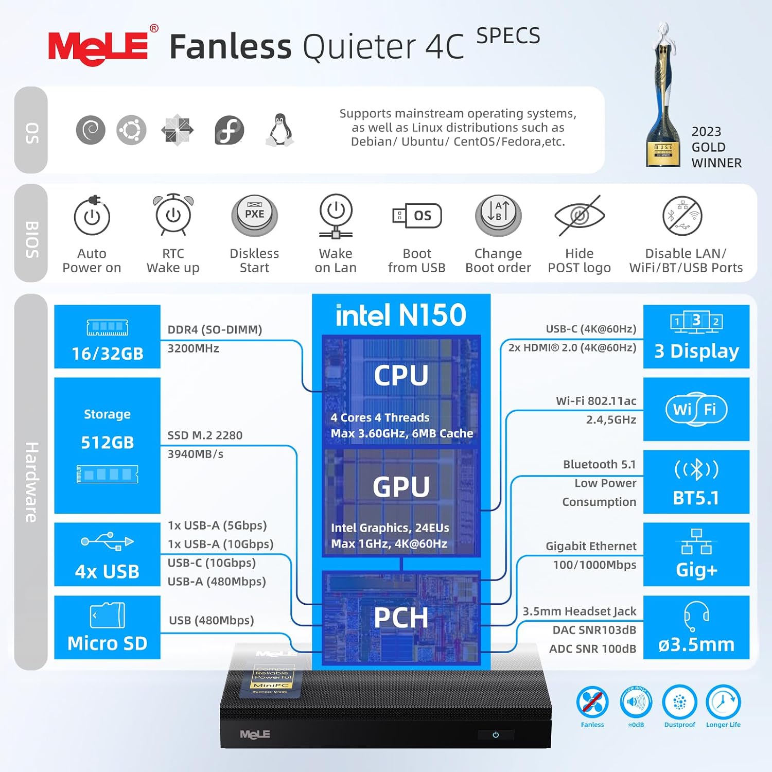MeLE Quieter4C N150 Fanless Mi - đánh giá và giá Ddr4 8Gb