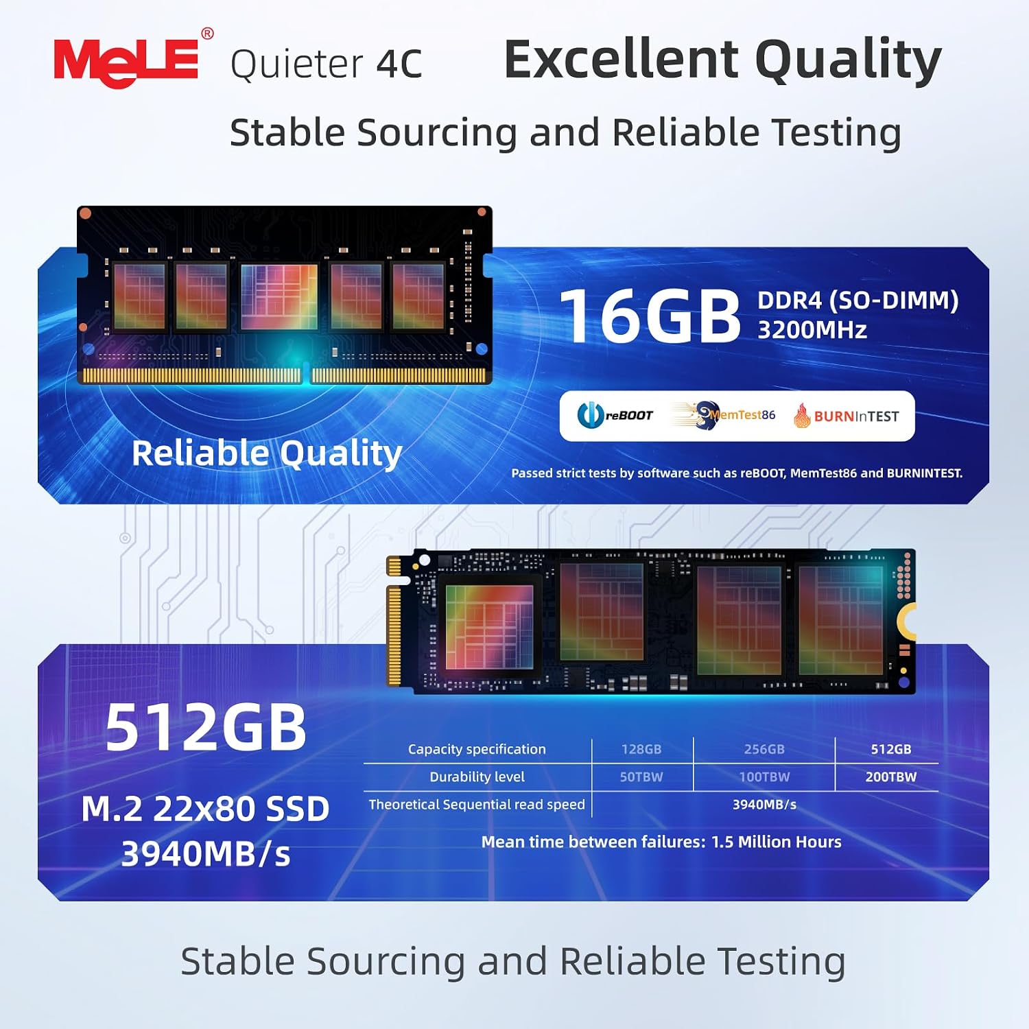 MeLE Quieter4C N150 Fanless Mi - đánh giá và giá Ddr4 8Gb