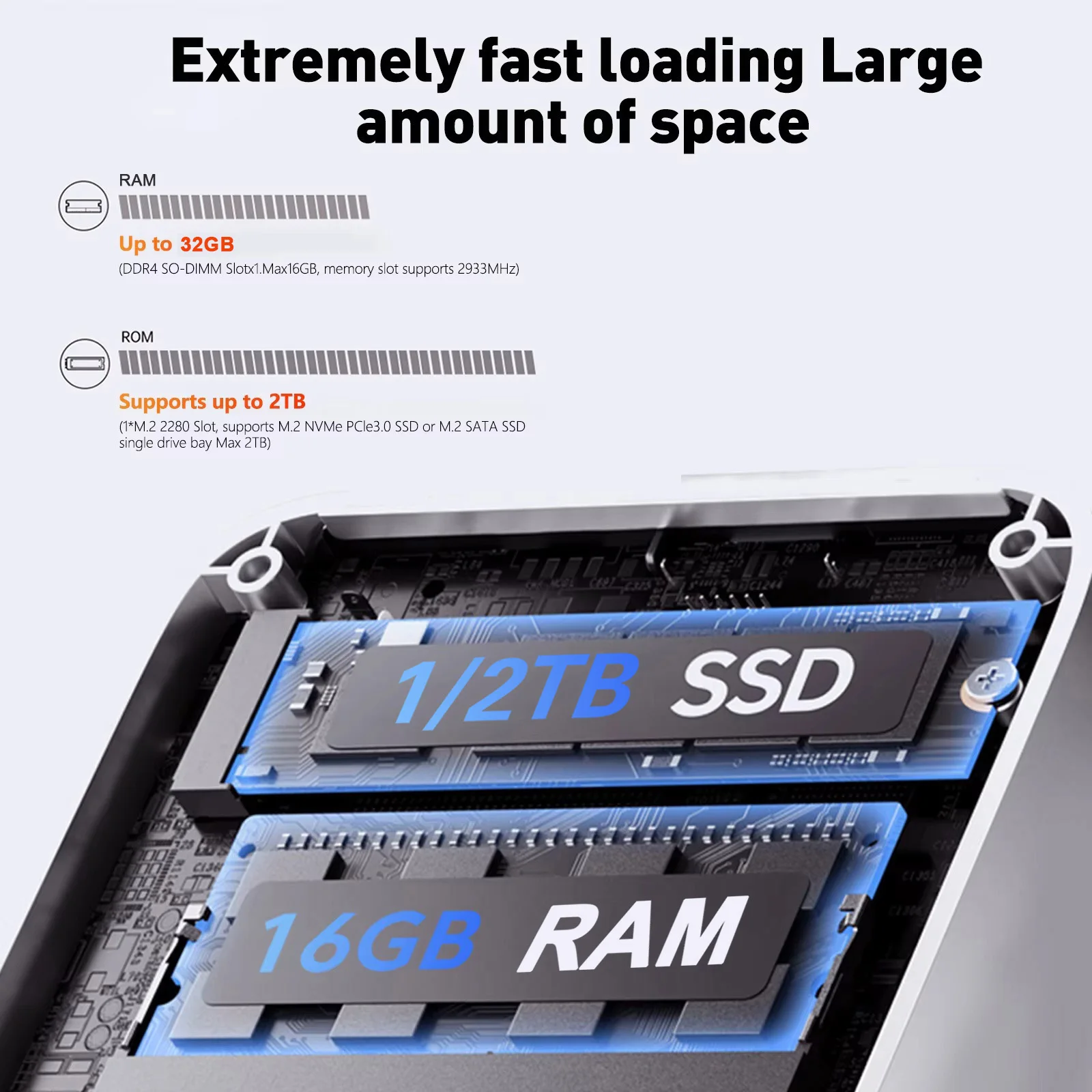 NEW Mini PC Windows 11 Pro Int - đánh giá và giá Ram Memory Module